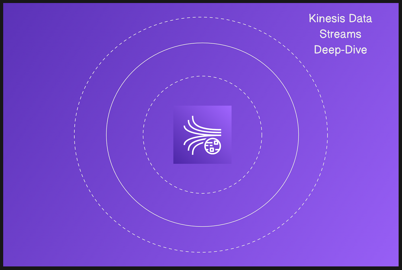 Understanding Enclude Invocations: A Deep Dive into Its Meaning and Applications