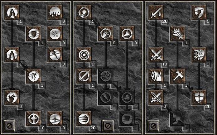 Mastering the Zealot Build in Diablo: A Comprehensive Guide