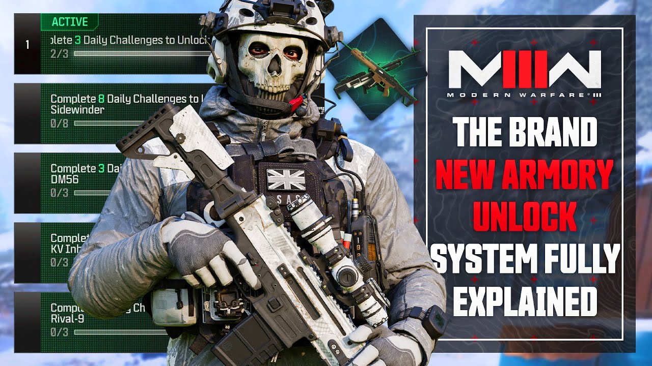 How to Unlock All MW3 Content: Complete Guide to Unlockables and Tips