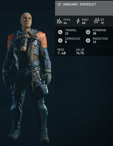 Exploring the UC Vanguard Spacesuit: The Ultimate Gear for a New Era of Gaming Exploration