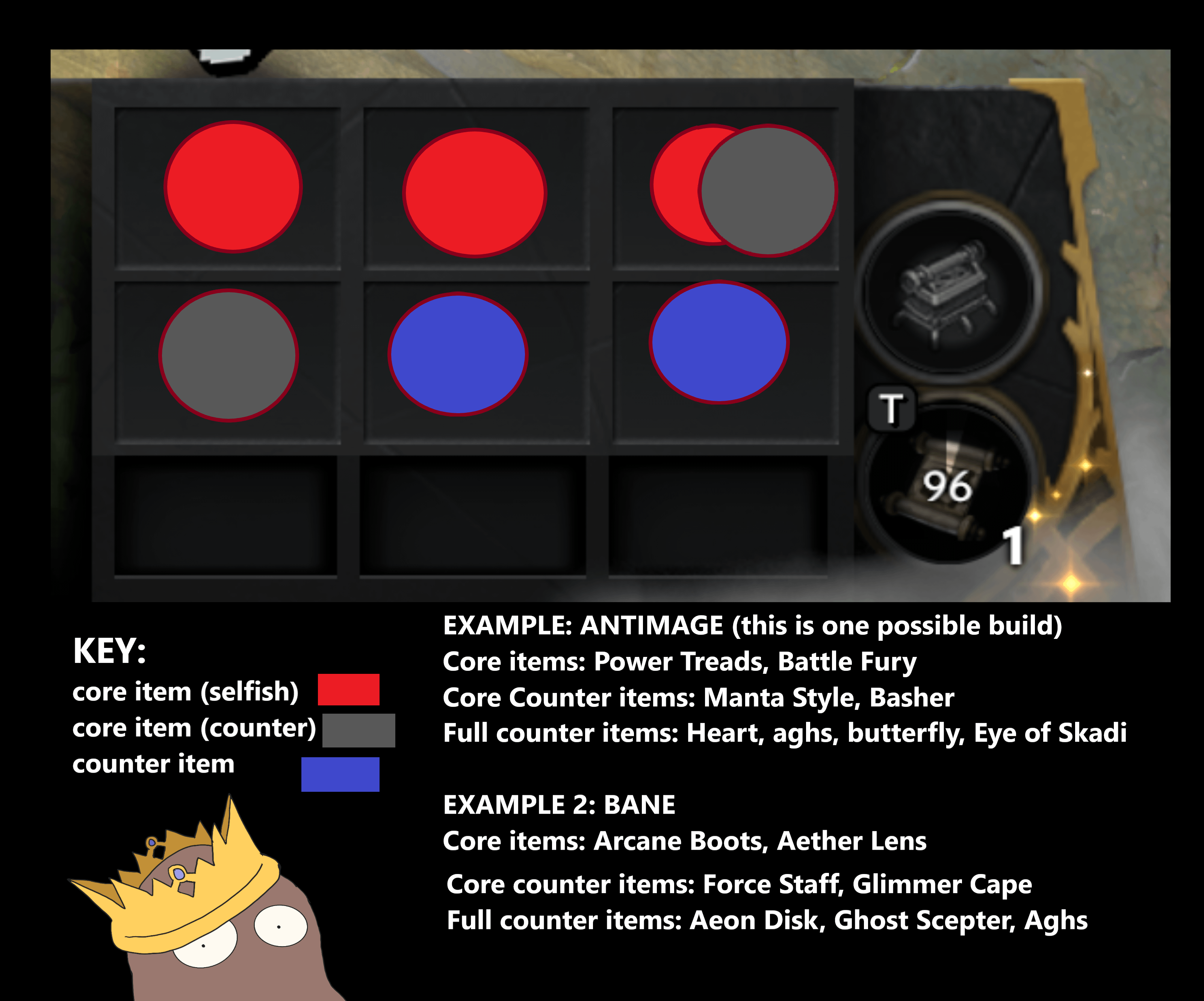 Everything You Need to Know About WhiteCobble in Dota 2: A Guide to Mastering This Unique Item
