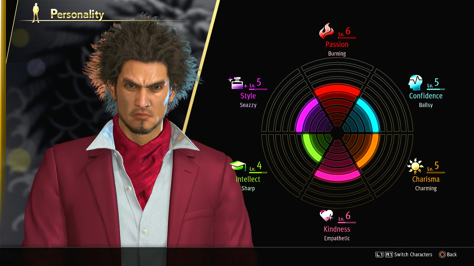 Yakuza Like a Dragon Trophy Guide: Complete Your Achievement Journey with These Tips