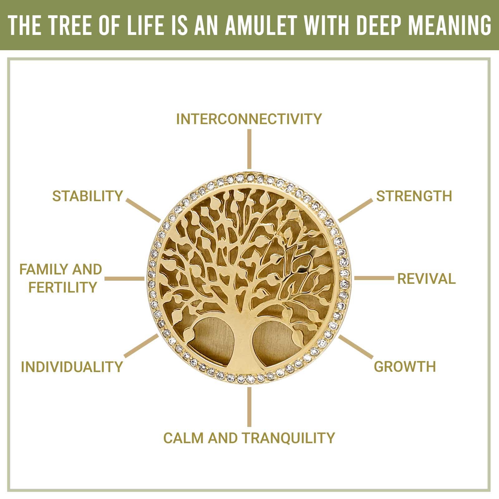 Everything You Need to Know About the Tree of Life Medal: Meaning, History, and Symbolism
