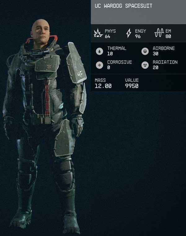 Exploring the UC Wardog Spacesuit: A Glimpse Into Future Gaming Innovation
