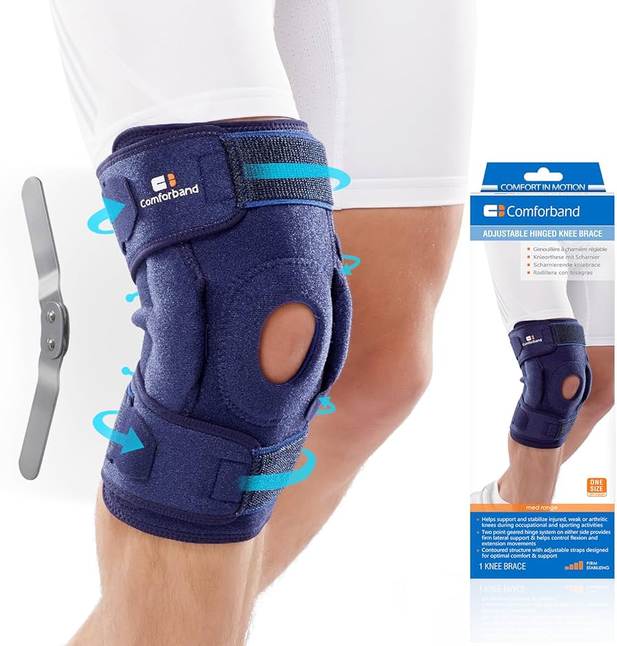 Bracing Band: The Essential Support for Injury Recovery and Enhanced Mobility
