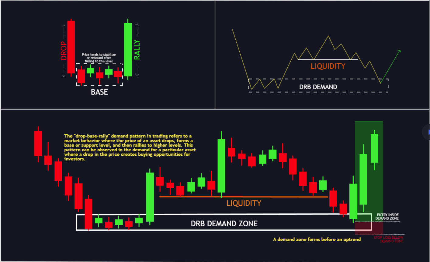 Does Rally Stabilize? Understanding Its Impact on Markets and Trading