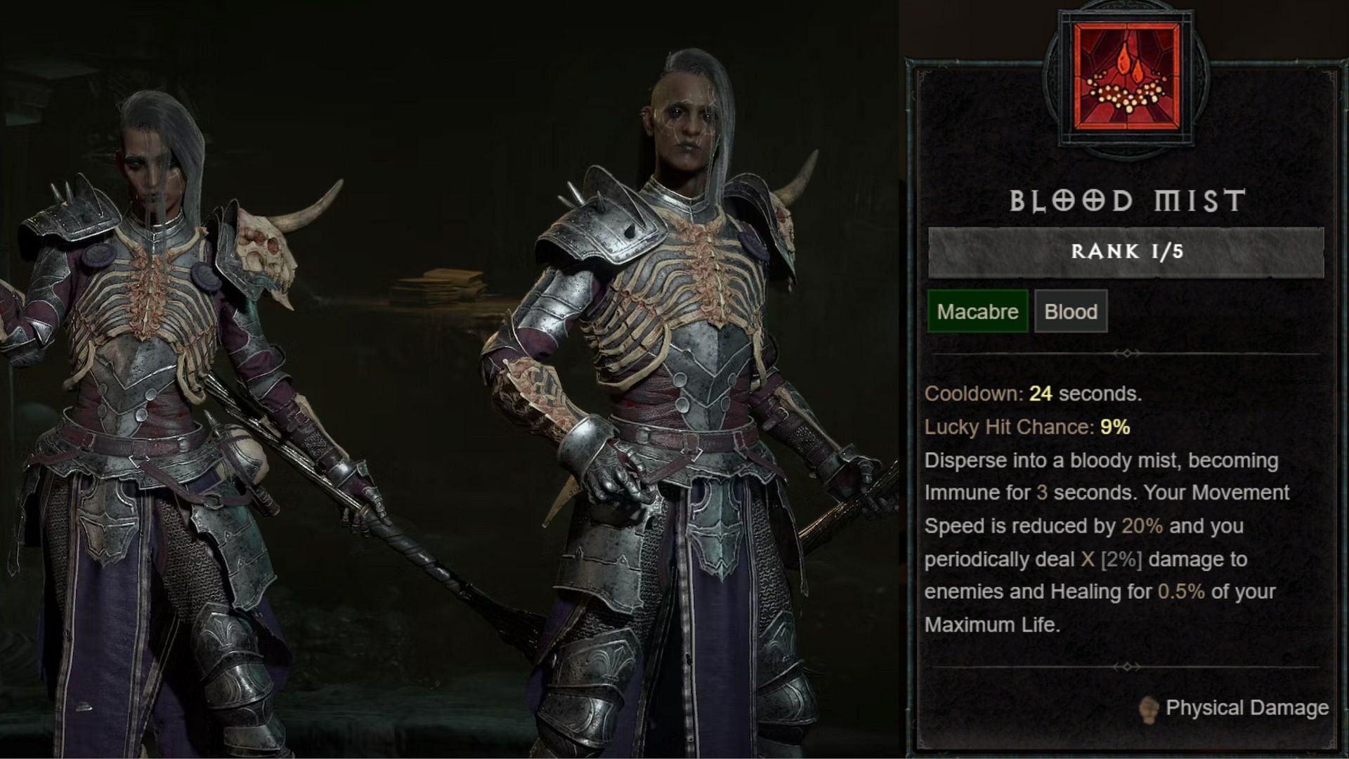 What is Macabre Damage in Diablo 4? A Deep Dive into Its Mechanics and Impact