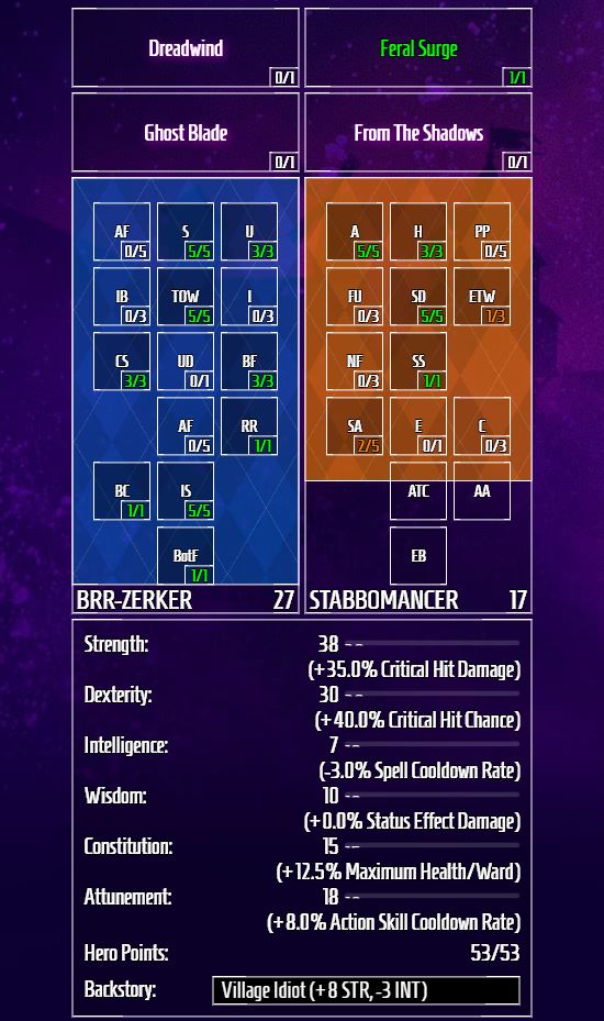 Tiny Tina's Skill Trees: A Deep Dive into the Best Builds and Strategies