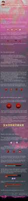 Understanding Assassin's Alacrity: Unleashing Speed and Precision in Gameplay