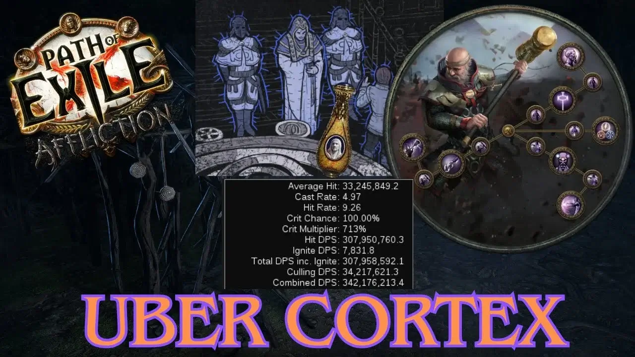 How to Beat the Uber Boss Drops in Your Favorite Games: A Comprehensive Guide