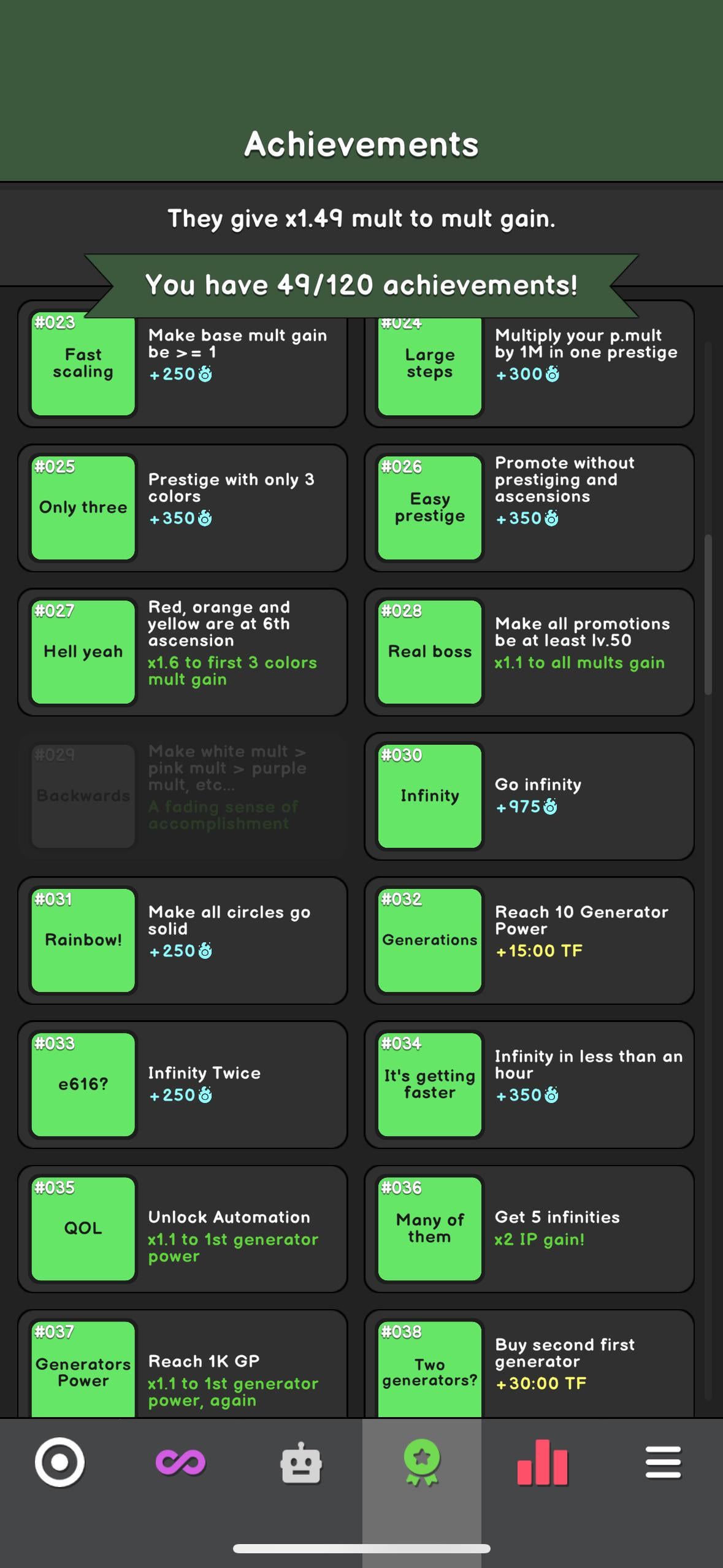How to Unlock the 'This Side Up' Achievement in Your Favorite Games: A Complete Guide