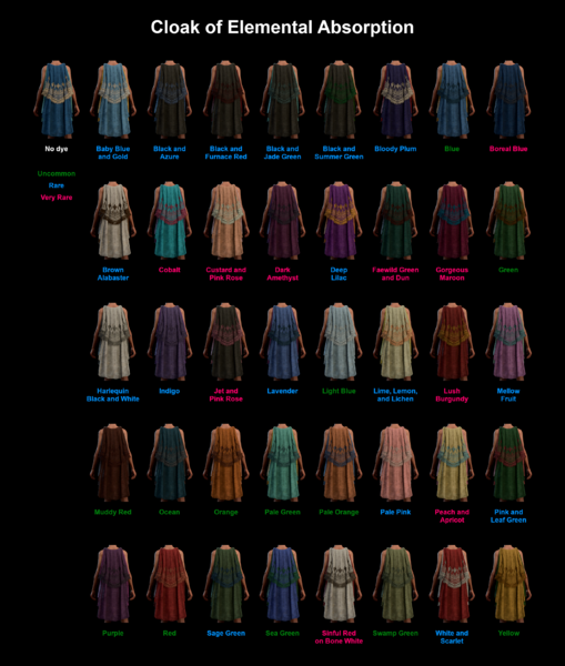 Cloak of Elemental Absorption: Unveiling the Mystical Power and Utility