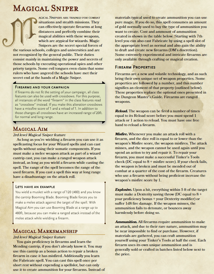 Mastering the 5e Spell Sniper: Unlocking Powerful Precision in Dungeons & Dragons