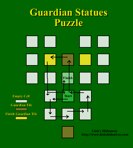 Twilight Princess Guardian Puzzle: A Complete Guide to Solving the Enigmatic Challenge