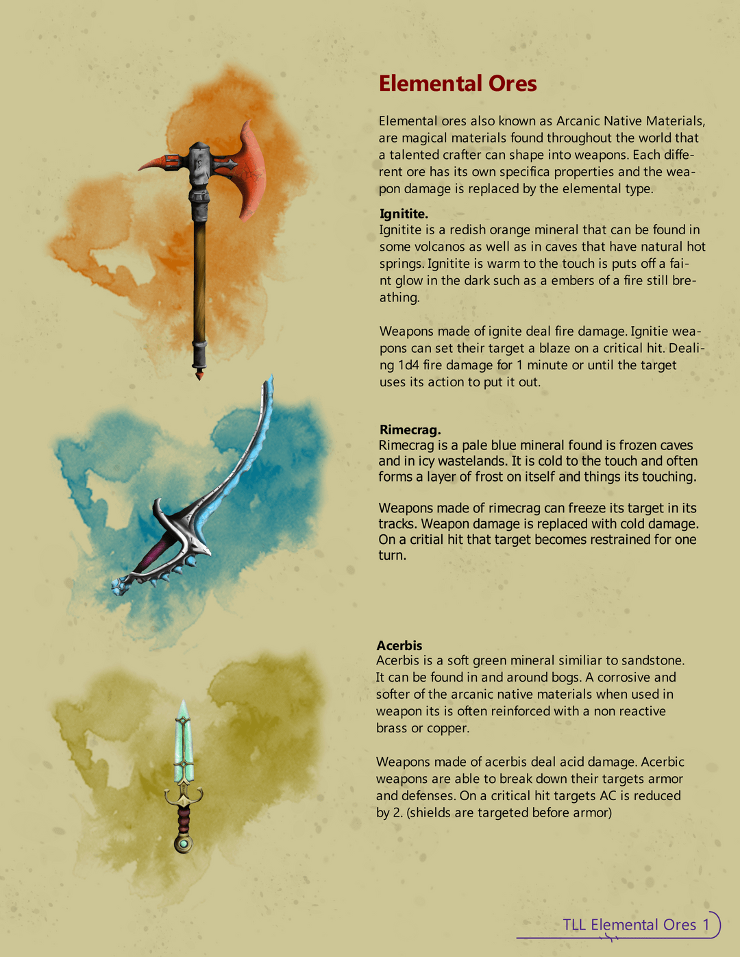 Elemental Weapon 5e: Unleashing the Power of the Elements in Dungeons & Dragons