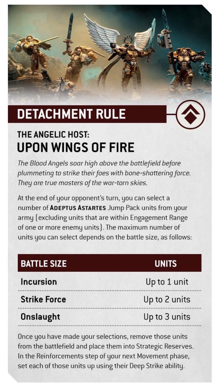 Understanding Charge Bound in Warhammer: A Strategic Edge for Your Army