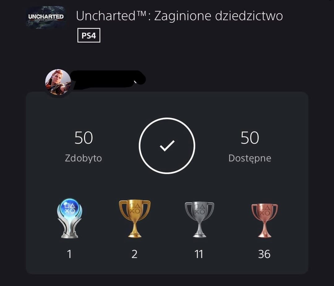 Uncharted The Lost Legacy Trophy Guide: Complete Your Journey to 100% Completion