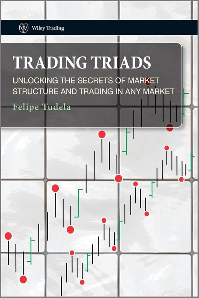 Traders Guide Classified: Unlocking the Secrets of Trading Success