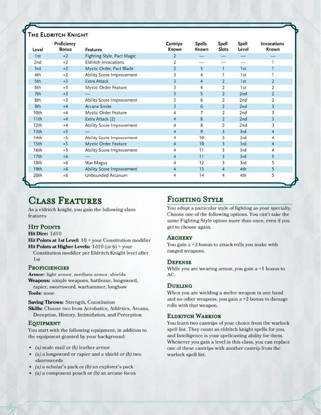 Eldritch Knight Spell List: A Comprehensive Guide for D&D 5E Players