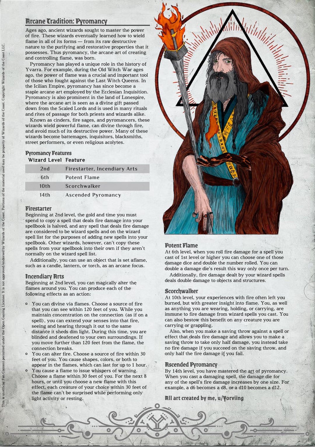 Mastering Fire Spells in BG3: A Comprehensive Guide to Dominating with Pyromancy