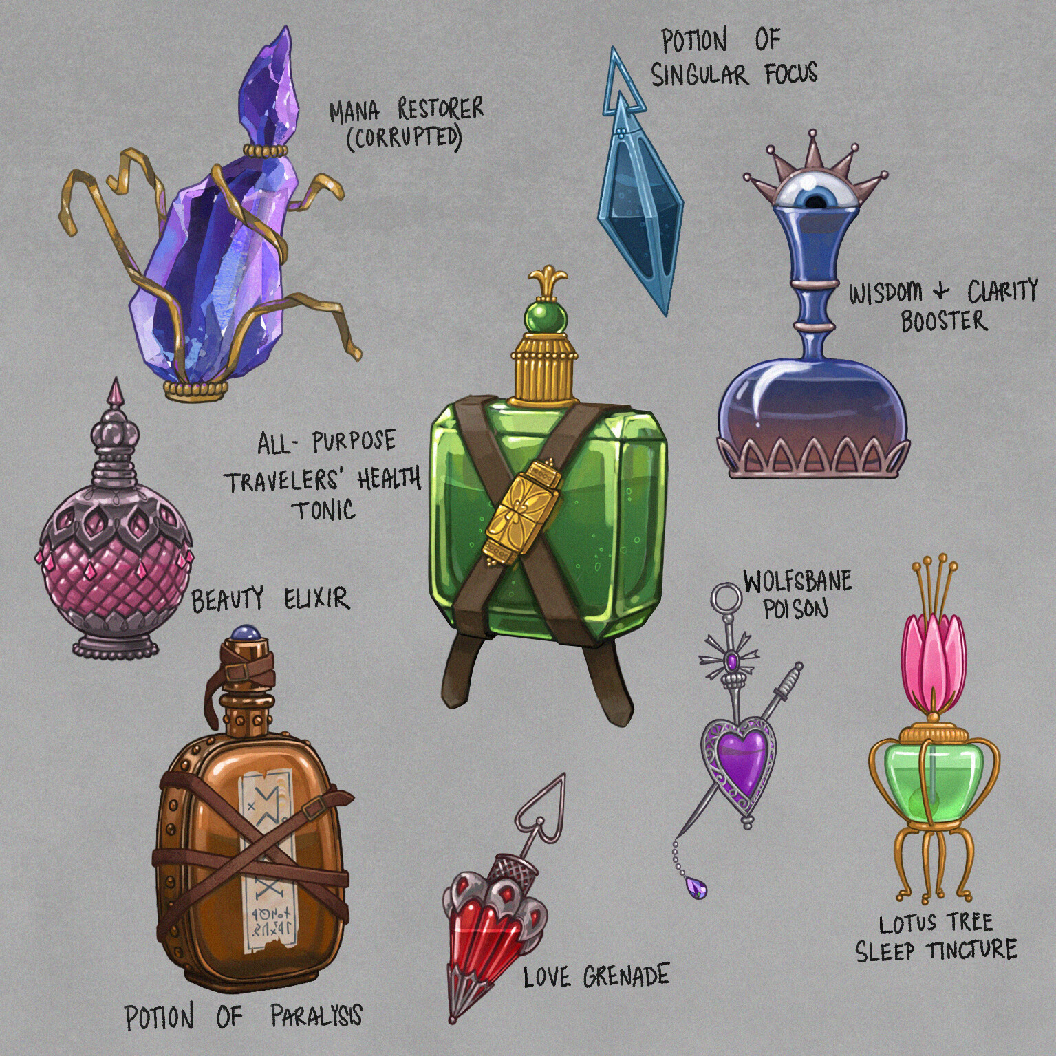 Potion vs Elixir in PF2E: Key Differences and Strategic Uses