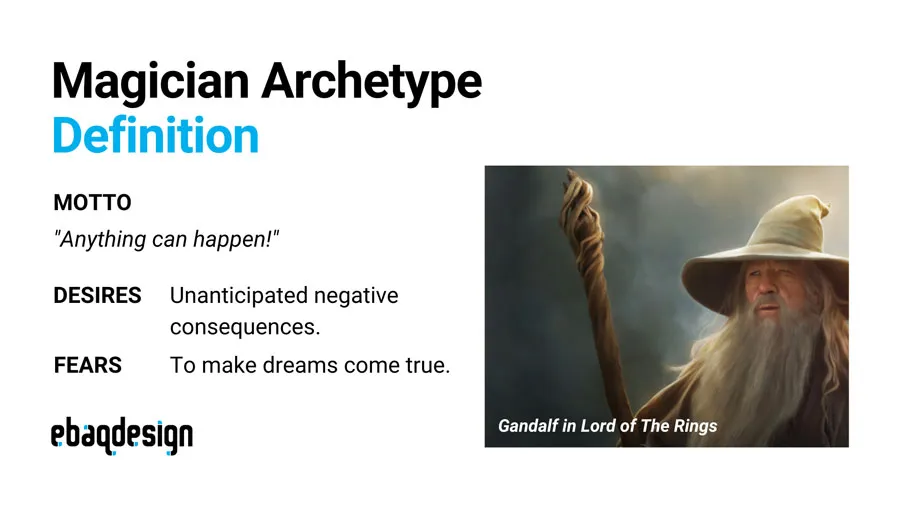 Understanding the Wizard Archetype in Fantasy Games: A Deep Dive into Magic and Mystery