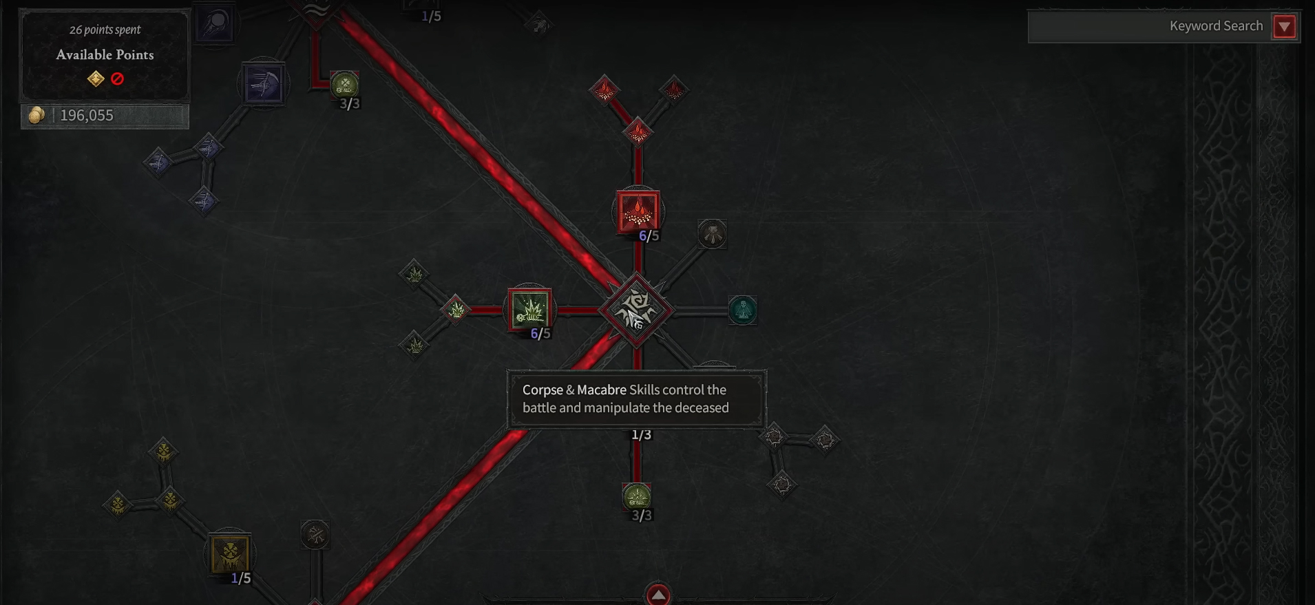 What is Macabre Damage in Diablo 4? A Deep Dive into Its Mechanics and Impact
