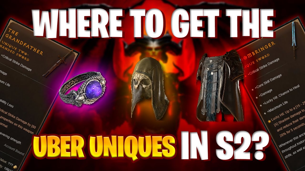 How to Beat the Uber Boss Drops in Your Favorite Games: A Comprehensive Guide