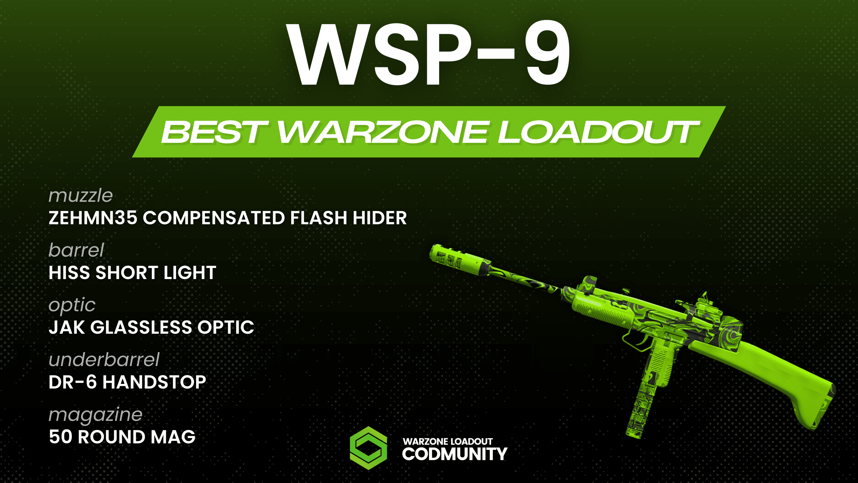 WSP 9 Zombies Loadout Guide: The Ultimate Strategy for Domination in Zombie Mode