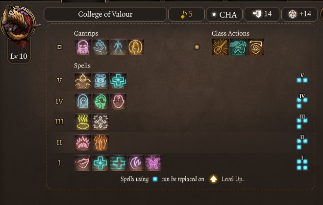 Bard Spell List BG3: A Comprehensive Guide to Maximizing Your Bard’s Potential