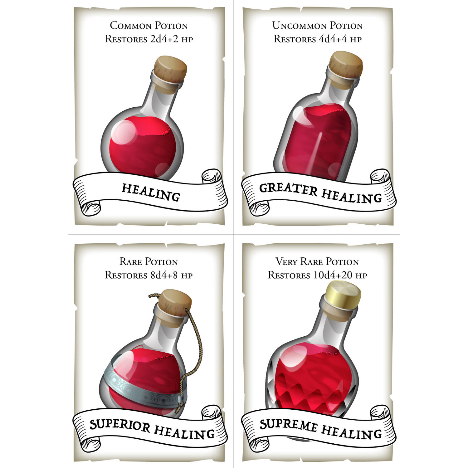 Potion of Supreme Healing 5e: Unveiling the Ultimate Restoration Elixir in D&D