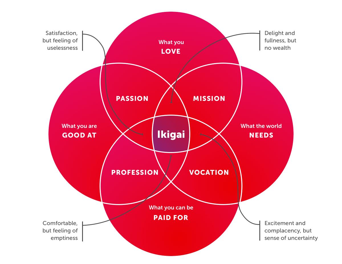 Understanding Argram: What It Is and How It Can Impact Your Digital Experience