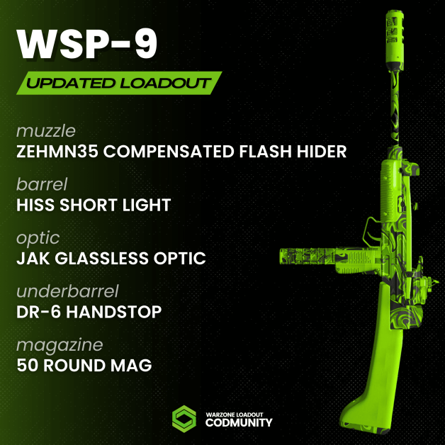 WSP 9 Zombies Loadout Guide: The Ultimate Strategy for Domination in Zombie Mode