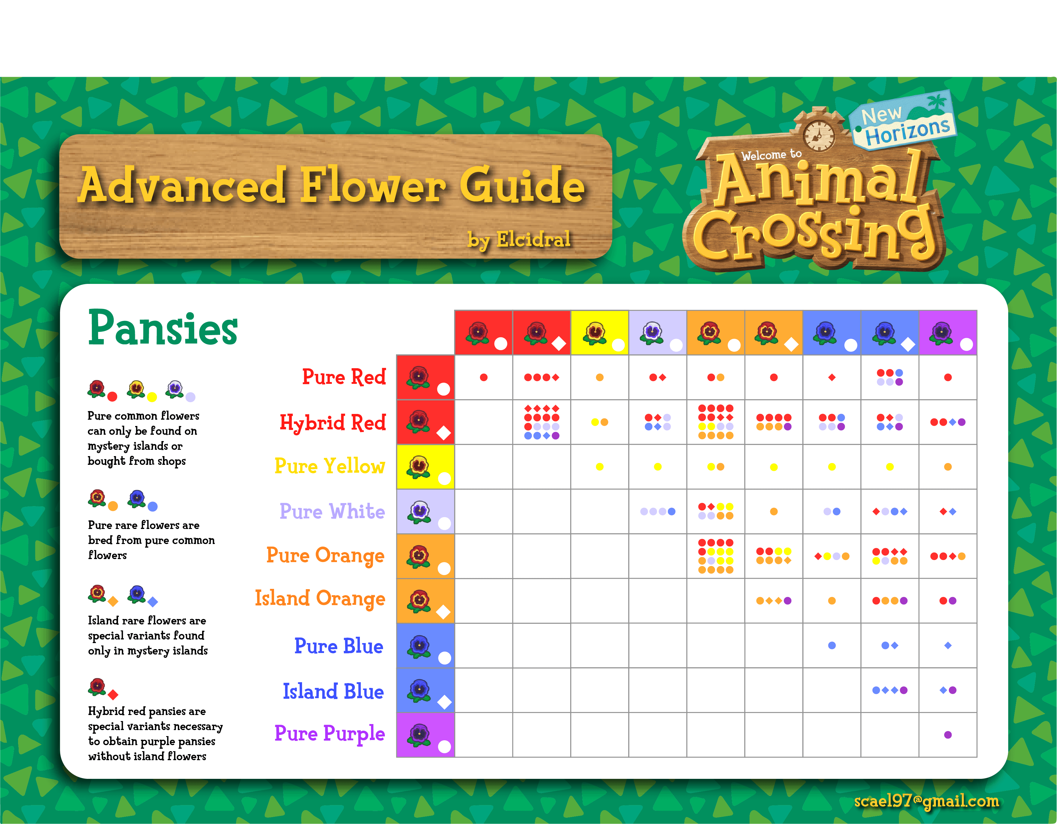 Everything You Need to Know About the Yellow Pansy in Animal Crossing: A Complete Guide