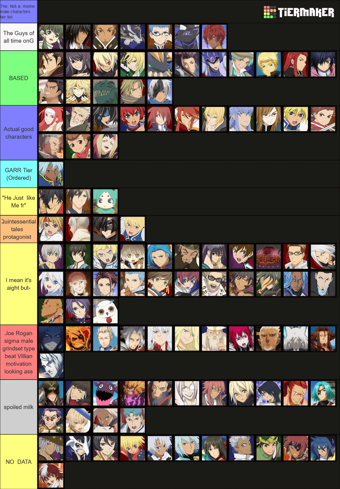 Visions of Mana Tier List: The Ultimate Guide to Ranking Characters in 2024