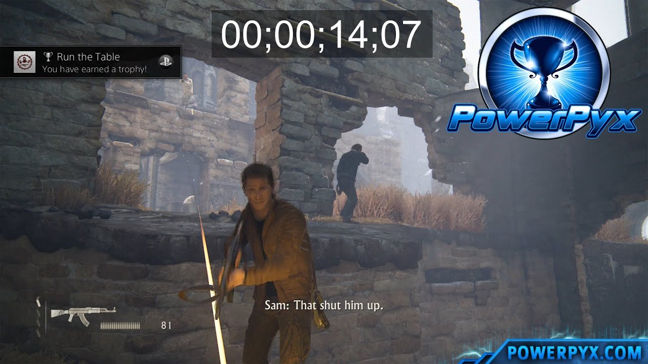 Uncharted 4 Trophies Guide: How to Unlock Every Achievement in the Game