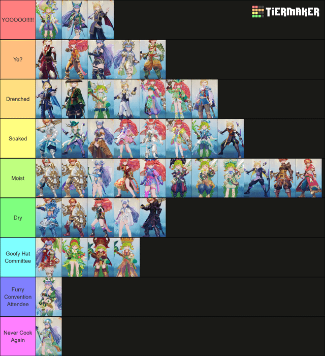 Visions of Mana Tier List: The Ultimate Guide to Ranking Characters in 2024