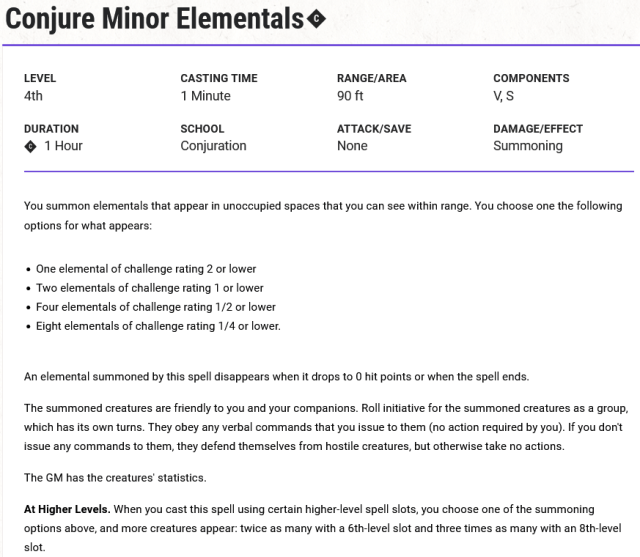 Conjure Minor Elemental 5e: A Comprehensive Guide to Summoning Elementals in Dungeons & Dragons
