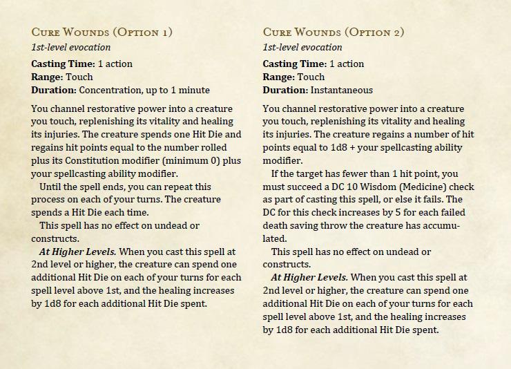 Dungeons & Dragons Mass Cure Wounds: A Complete Guide to Understanding and Using This Powerful Spell