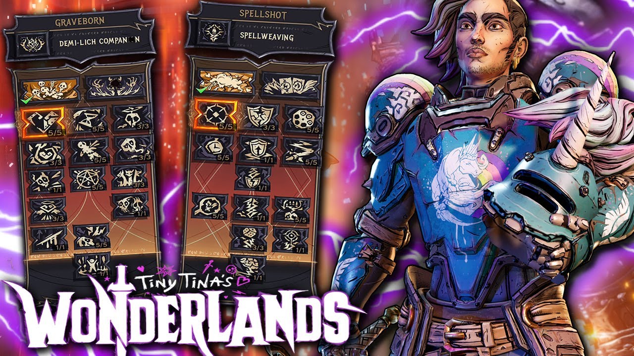 Exploring Wonderlands Skill Trees: A Comprehensive Guide to Maximizing Your Potential