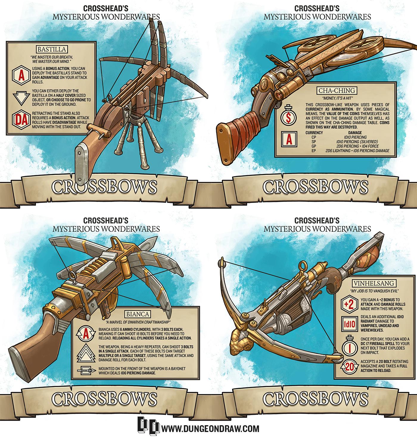 Magic Crossbow: The Ultimate Guide to Understanding and Using This Legendary Weapon