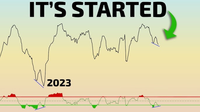 Does Rally Stabilize? Understanding Its Impact on Markets and Trading