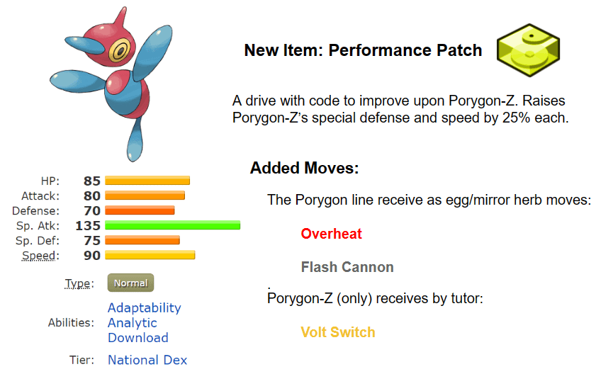 What is Porygon-Z Weak to in Pokémon? Understanding Porygon-Z's Electric-Type Weakness