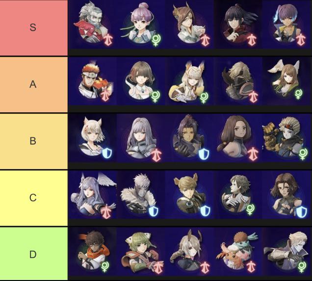 Xenoblade 3 Class Tier List: Best Classes for Every Playstyle