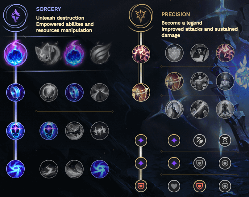 Understanding Assassin's Alacrity: Unleashing Speed and Precision in Gameplay