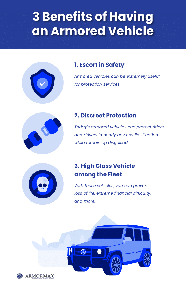 Understanding Lightly Armored Vehicles: Purpose, Types, and Advantages