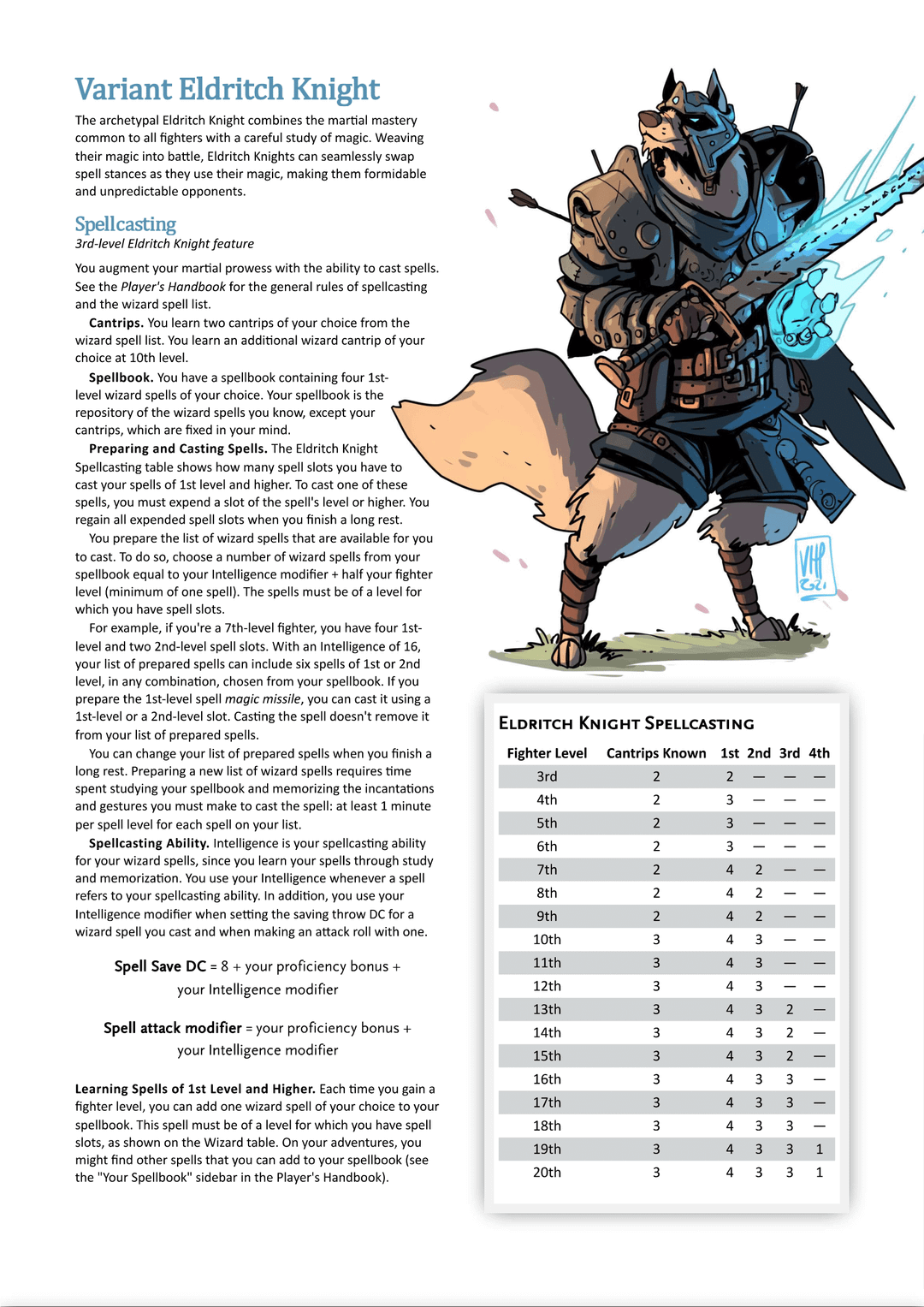 Eldritch Knight Spell List: A Comprehensive Guide for D&D 5E Players