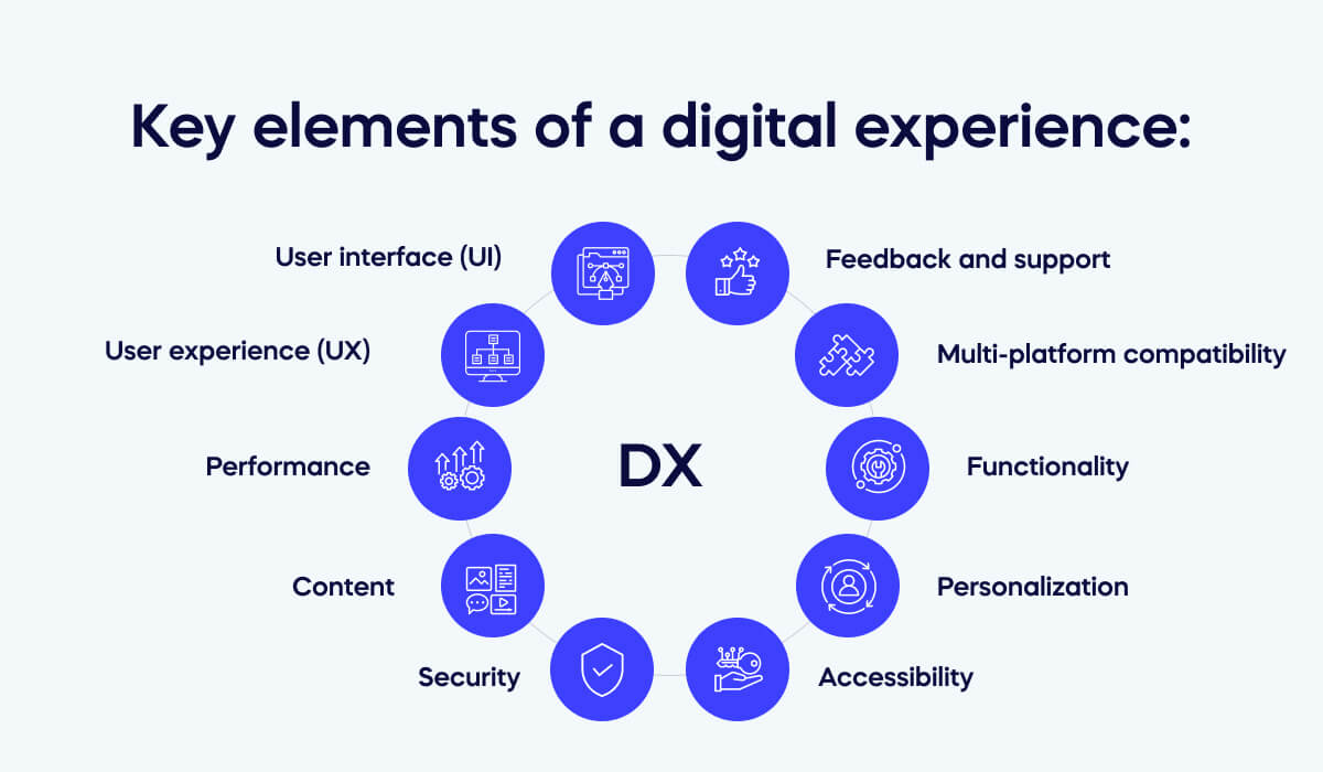 Understanding Argram: What It Is and How It Can Impact Your Digital Experience