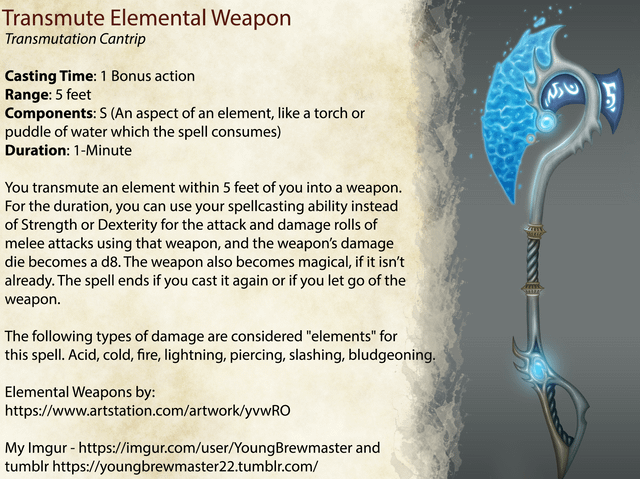Elemental Weapon 5e: Unleashing the Power of the Elements in Dungeons & Dragons