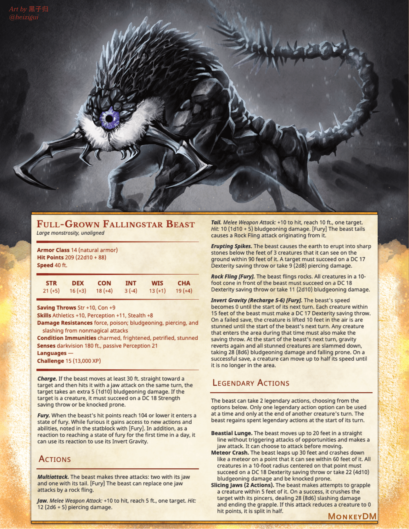 Fury of the Small 5e: Unleashing the Power of Small Creatures in Dungeons & Dragons